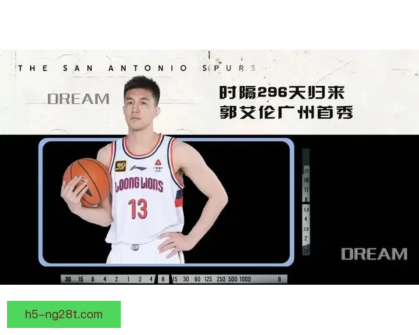 郭艾伦复出16分广州险胜同曦